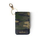 ID holder keychains; accessories 