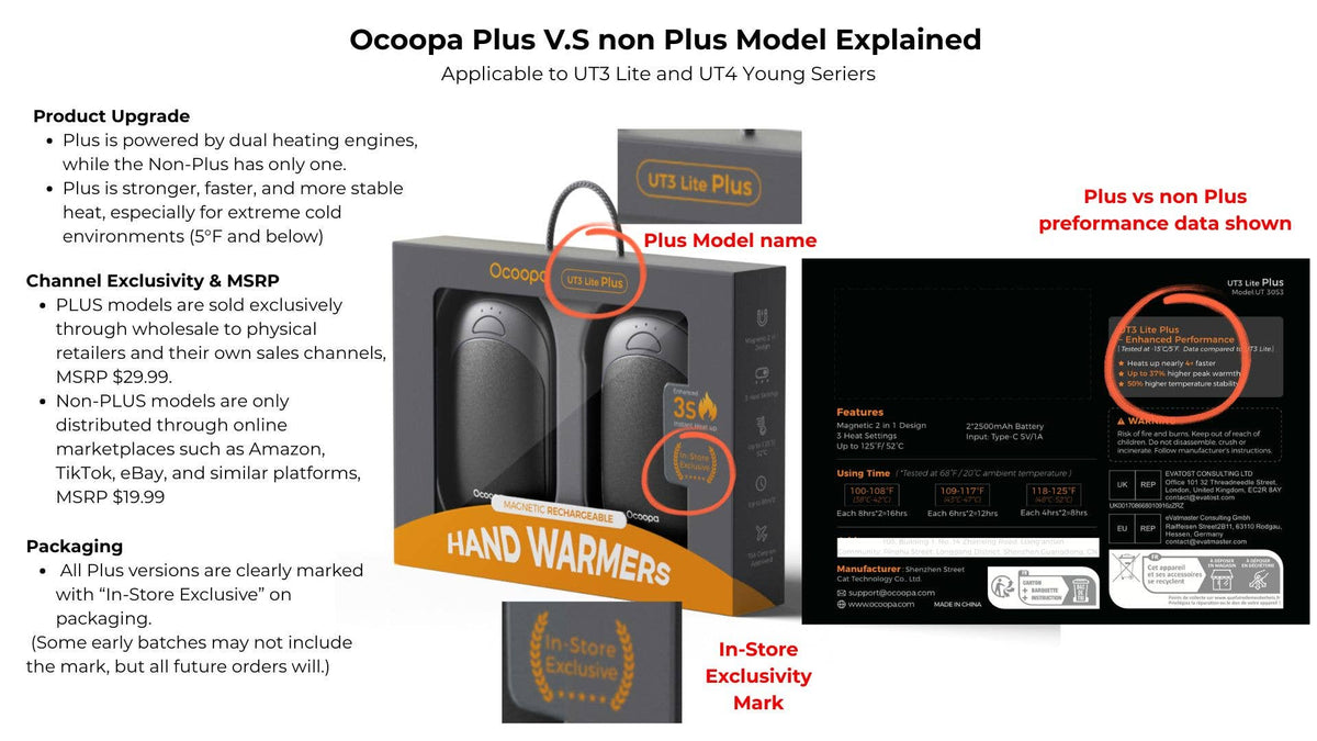 Ocoopa Rechargeable Handwarmer