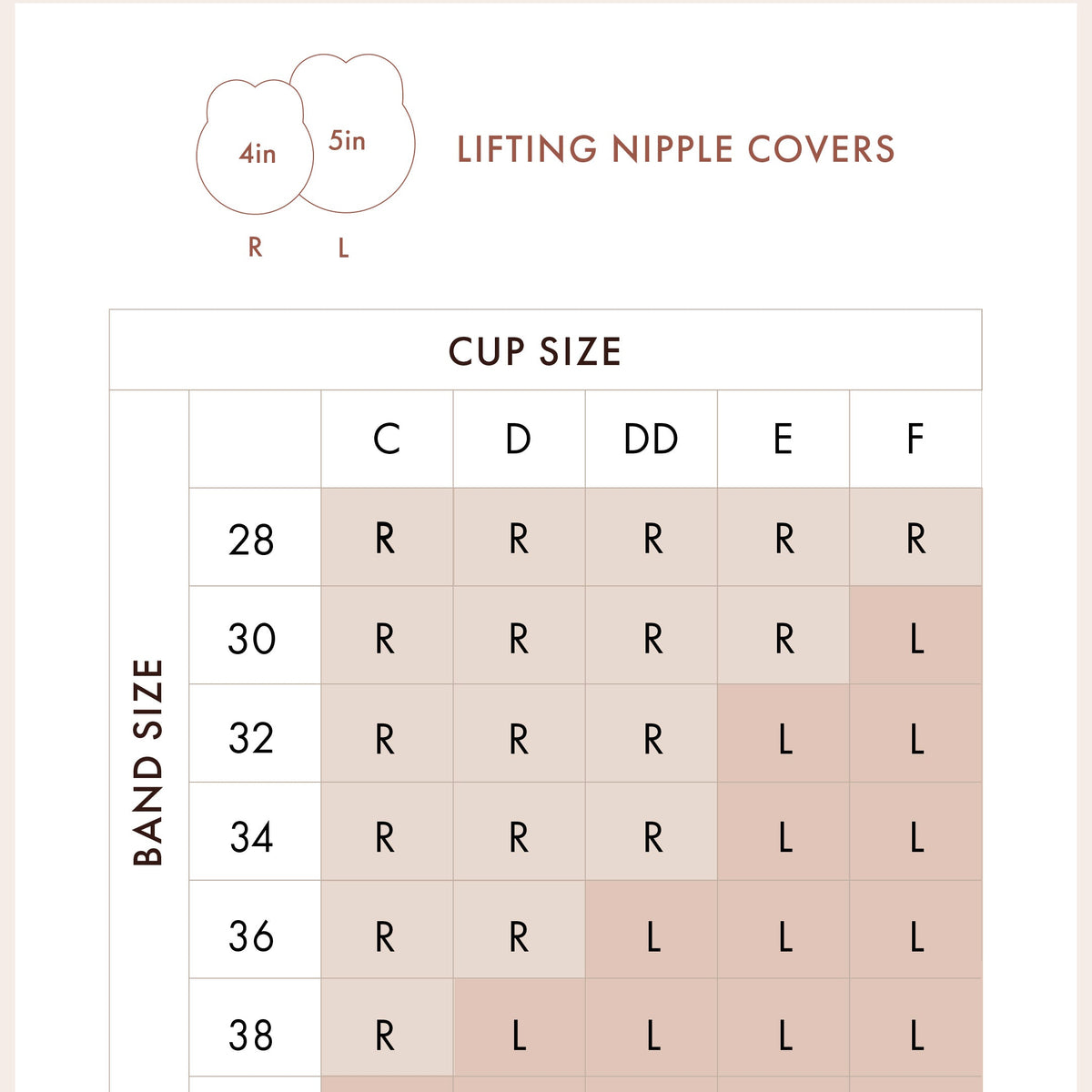 Lifting Nipple Covers