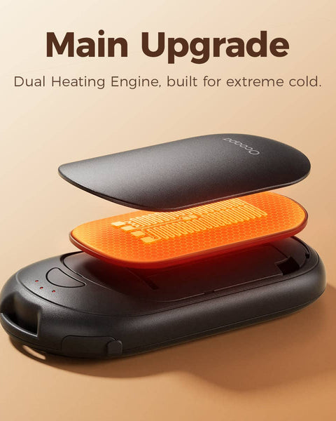 Ocoopa Rechargeable Handwarmer