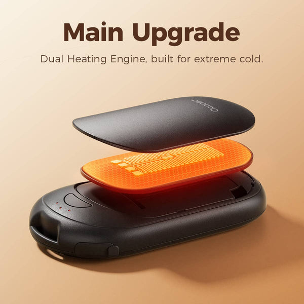 Ocoopa Rechargeable Handwarmer